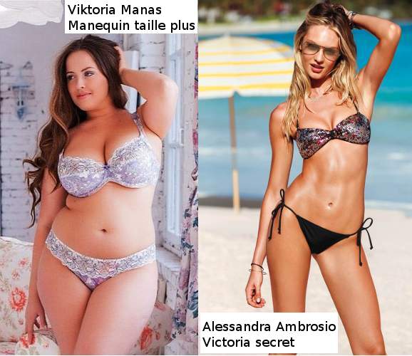Viktoria Manas comparer  Alessandra Ambrosio